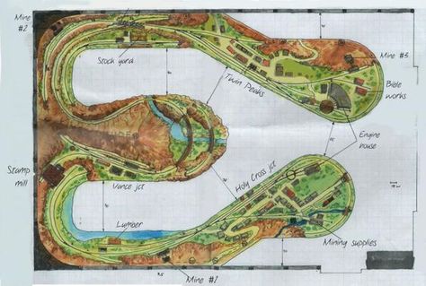 Minturn - Kings Divide & Eastern RR, my HOn3 layout | Model Railroad Hobbyist magazine Garden Trains, Deck Layout, Engine House, Model Railway Track Plans, Toy Trains Set, Standard Gauge, Model Train Sets, Model Railways, Ho Trains
