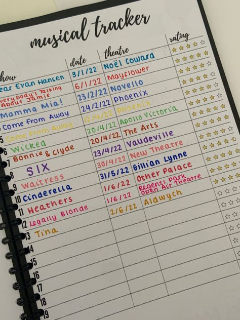 Acting Journal Ideas, Fan Journal Ideas, Musical Theatre Scrapbook, Theatre Scrapbook Ideas, Music Review Journal, Acting Journal, Theatre Scrapbook, Theatre Journal, Broadway Theme