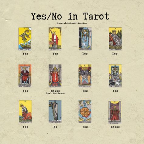 Tartor Cards, Kartu Tarot, Tarot Guidebook, Tarot Reading Spreads, Witch Things, Tarot Interpretation, Tarot Significado, Witchy Tips, Tarot Cards For Beginners