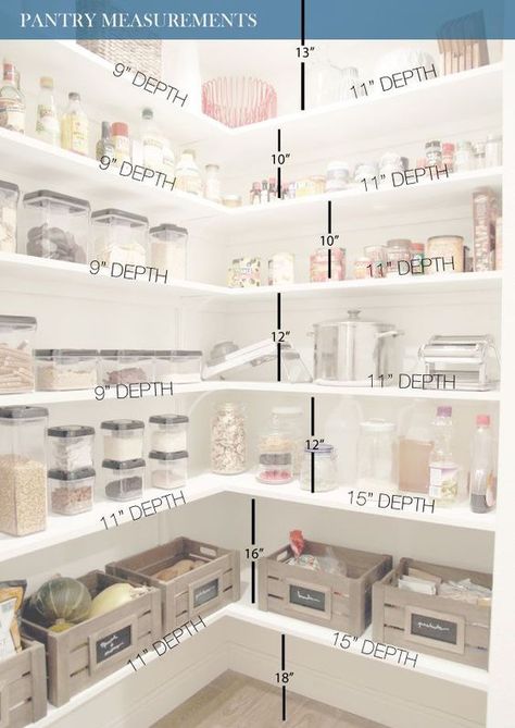 Pantry Shelving Ideas, Pantry Renovation, Pantry Closet Design, Ikea 2015, Pantry Layout, House Pantry, Property Ideas, Farmhouse Pantry, Pantry Room