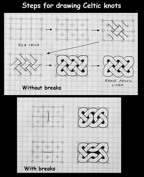 Celtic Drawings, Celtic Knot Tutorial, Celtic Knot Drawing, Mandala Ideas, Celtic Knot Designs, Zentangle Designs, Graph Paper Art, Celtic Patterns, Tangle Patterns