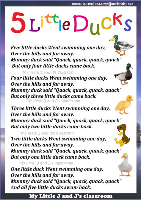 5 little ducks went swimming one day -Nursery rhymes lyrics Kids Nursery Rhymes Songs, 5 Little Ducks, Toddler Circle Time, English Poem, Best Nursery Rhymes, Nursery Rhymes Lyrics, Rhymes Lyrics, Duck Nursery, Rhymes Video