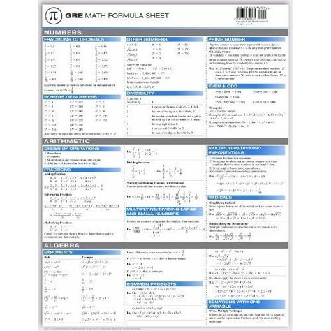 GRE Math Formula Sheet (9781615849161) Yi Hu Books Gre Study Plan, Gre Tips, Gre Study, Math Formula Sheet, Gre Math, Formula Sheet, Gre Exam, Gre Test, Gre Prep