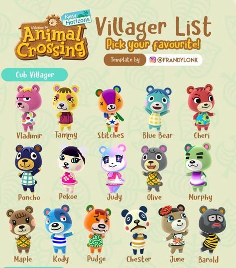 Which cub is your favorite? Mine’s Judy 💖 Thanks @frandylonk for creating this! #animalcrossing #acpc #animalcrossingcommunity… Character Name Generator, Acnh Villagers, Ac Codes, Hulk Character, Animal Crossing Fan Art, Animal Crossing Guide, Animal Crossing Characters, Bear Character, Acnh Ideas