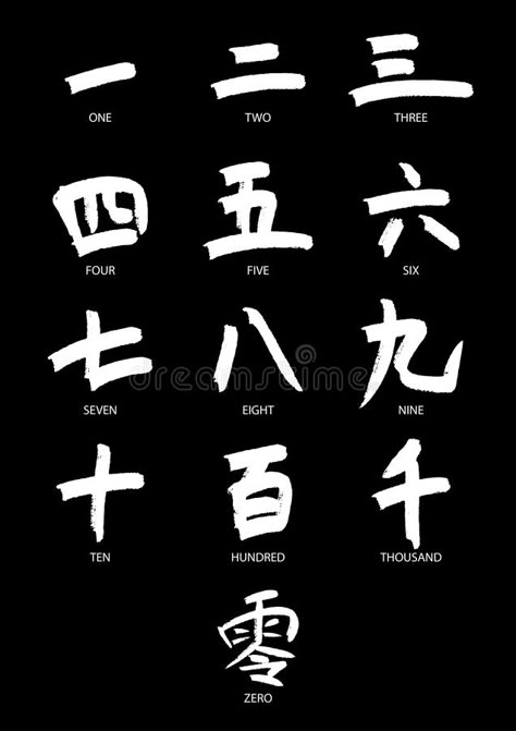 Number numeral Chinese font one two three four five six seven eight nine zero graffiti graphic word black white. Number numeral Chinese font one two three four stock illustration Japanese Number Tattoo, Chinese Numbers Tattoo, Cool Number Tattoos, The Number 3 Tattoo, Nine Tattoo Number, Number 5 Drawing, 5 Tattoo Ideas Number, 17 Tattoo Number Font, Chinese Font Tattoo