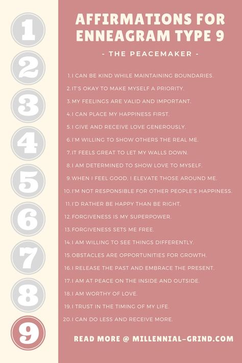 Infp 9w1, Enneagram Type 7, Enneagram Type 9, Type 7 Enneagram, Enneagram Test, Enneagram 2, Enneagram 9, Enneagram 4, Godly Relationship