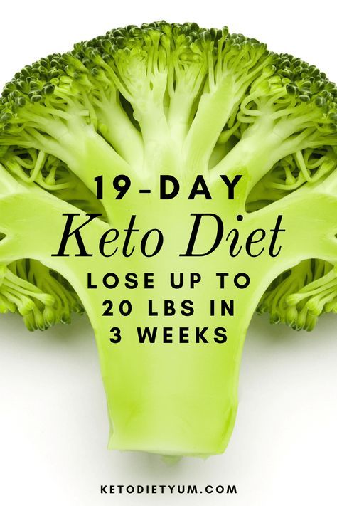 Our easy keto diet plan for beginners has everything you need to know about starting the ketogenic diet. Keto recipes, tips, and meal prep are all included! Keto Quiche, Ketogenic Diet Menu, Program Diet, Keto Menu, Fat Burning Diet, Low Carb Meal Plan, Resep Diet, Keto Pancakes, Low Carb Diets