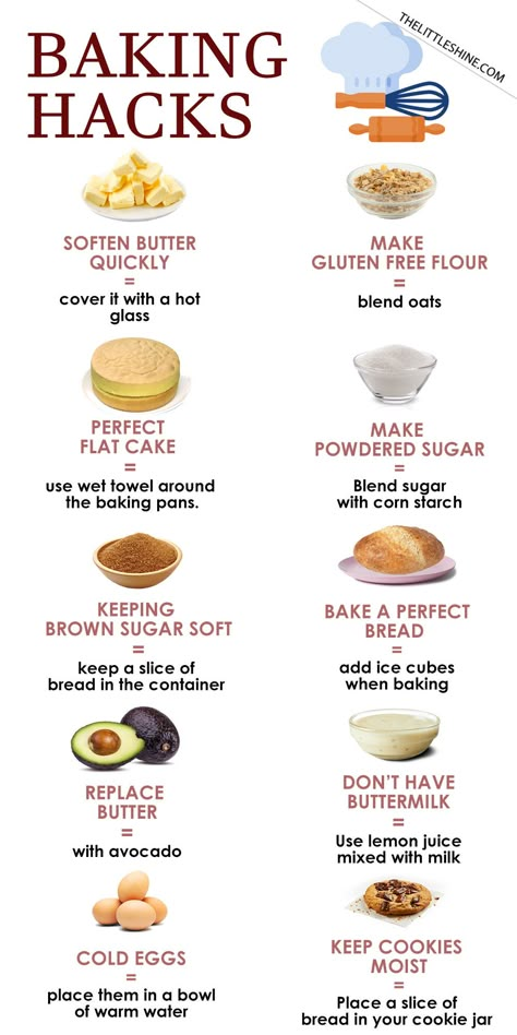 Baking Conversion Chart, Flat Cakes, Cooking Substitutions, Baking Secrets, Cooking Measurements, Baking Substitutes, Baking Hacks, Baking Basics, Cake Baking Recipes