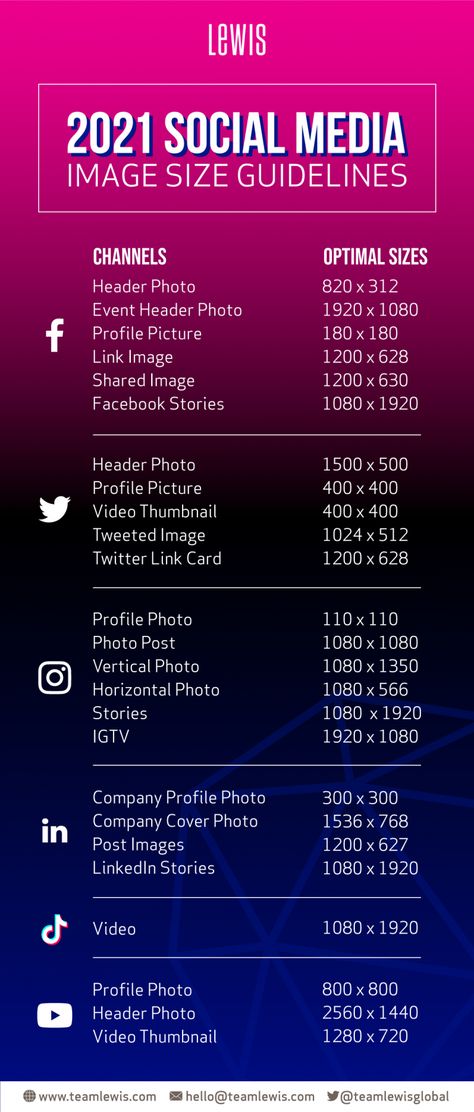 Social Media Image Guidelines | LEWIS Social Media Image Size Guide, Social Media Relationships, Social Media Image, Social Media Sizes, Social Media Guide, Marketing Planner, Social Strategy, X Twitter, Social Media Marketing Business