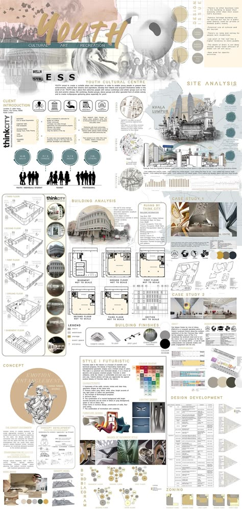 YOUTH : Youth Cultural Center (PRESENTATION BOARD) | Behance :: Behance Collage Presentation Board, Architect Presentation Board, Concept Design Architecture Presentation, Concept Boards Architecture, Presentation Board Graphic Design, Cultural Center Design Concept, Architecture Thesis Presentation Board, Board Composition Architecture, Culture Center Concept