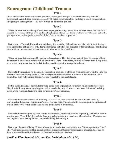 Enneagram Type 7 Enfp, Intj Enneagram 1w9, 4w5 Vs 5w4, Enneagram 1 Relationships, Enneagram Eight, Enneagram 5 W 4, 2w1 Enneagram, Type 8 Enneagram, 4w5 Enneagram