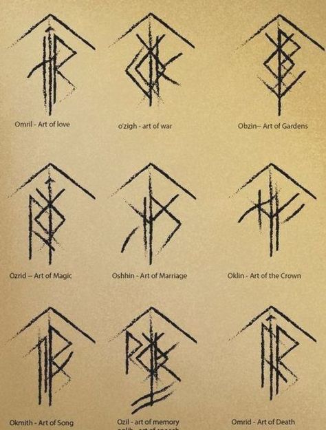 Viking Rune Tattoo, Tattoo Designs With Meaning, Designs With Meaning, Viking Tattoo Symbol, Symbole Viking, Nordic Runes, Ancient Tattoo, Rune Tattoo, Rune Symbols