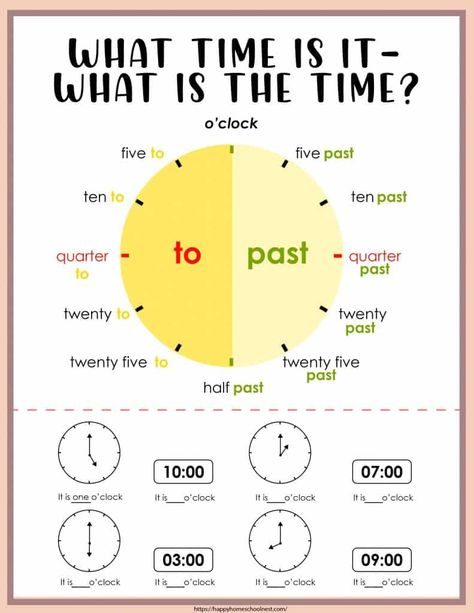 Free Printable Blank Clock Worksheets, Activities & Lesson Plan Blank Clock, Clock Worksheets, 2nd Grade Activities, Free Time Activities, Time Lessons, School Lesson Plans, Time Worksheets, Free Kindergarten Worksheets, 2nd Grade Worksheets