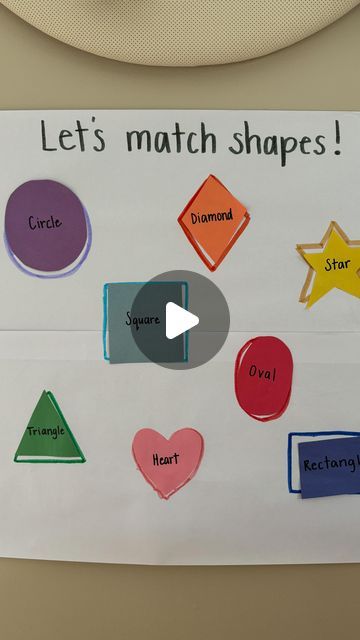 Alysse Gilbert on Instagram: "Fun way to practice shapes with your little one!🟢🔶💛  #momsofinstagram #toddlermom #toddlersofinstagram #toddlerlearning #toddleractivities #toddlercrafts #activityforkids #homeschool" Shapes Lesson Plan For Toddlers, Shape Hunt Preschool, Toddler Shape Activities, Shapes Crafts For Toddlers, Shape Crafts For Toddlers, Shapes Lesson Plan, Shapes Toddlers, Shapes For Toddlers, Shapes Lessons