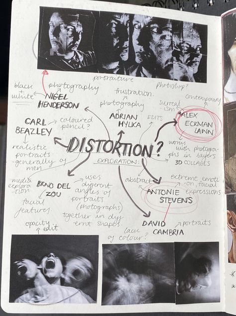 Mindmaps Art A Level, Art Themes Ideas Inspiration, Distortion Art Gcse Mindmap, Capturing The Moment Art Gcse, Ap Art Visual Journal, Fragments Art Gcse Mindmap, Sourcebook Ideas, A Level Photography Sketchbook, Alevel Artist Research Page