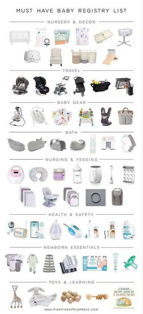 Perlengkapan Bayi Diy, Baby Essential List, Baby Essential Checklist, Registry Must Haves, Best Baby Registry, Baby Registry Essentials, Registry List, Baby Registry List, Burberry Baby