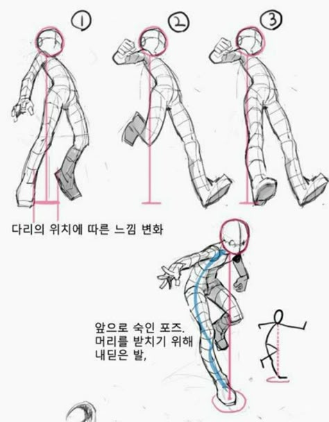 Cool Poses Drawing Standing, Pose Drawing Perspective, Big And Small Couple Reference, Expression From Side, How To Draw Jojo Poses, How To Design Outfits, Atonomy Drawing Human Poses, Manga Cover Drawing Base, Looking In The Distance Reference