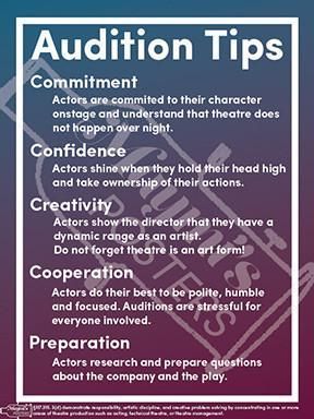 Acting Poster, Dance Checklist, Theatre Audition, Drama Classroom, Actor Life, Audition Tips, Acting Quotes, Teaching Theatre, School Drama