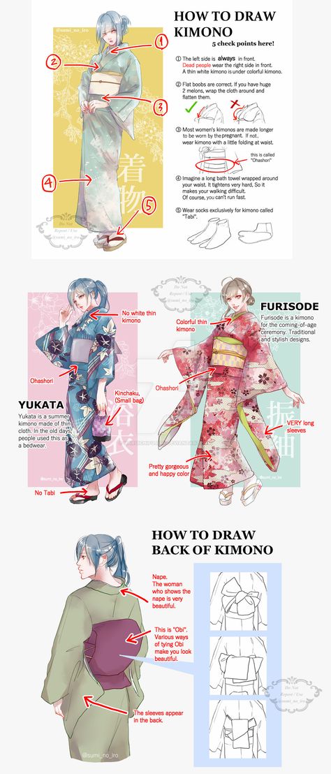 Materi Bahasa Jepang, Japanese Traditional Clothing, Japanese Clothing, Drawing Help, Clothes Reference, Disegni Artistici, Art Help, Tutorials Drawing, Want To Draw