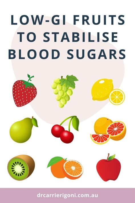 Low Gi Fruits, Low Gi Diet, Gi Diet, Balance Blood Sugar, Balancing Hormones, Normal Blood Sugar, Postpartum Health, Low Gi, Maternal Health