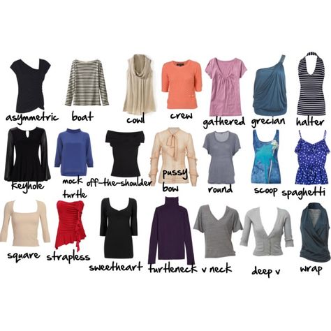 "neckline glossary", Imogen Lamport, Wardrobe Therapy, Inside out Style blog, Bespoke Image, Image Consultant, Colour Analysis Kinds Of Tops For Women, Types Of Shirts For Women Chart, Types Of Tops For Women With Name, Types Of Tops With Names, Neckline Names, Clothing Terminology, Types Of Clothes, Fashion Terminology, Inside Out Style