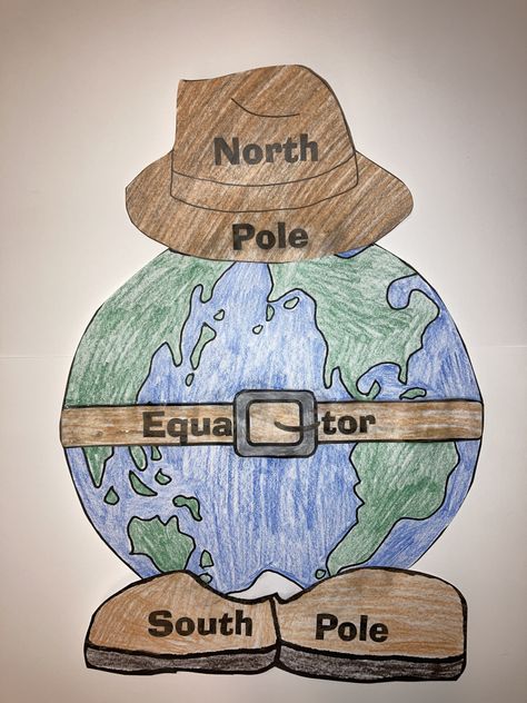 Use this craft to help children remember that the North Pole is Earth's hat, the South Pole is its shoes, and the Equator is its belt. North And South Pole Activities, North Pole South Pole Activities, Hemispheres Activities Social Studies, Social Studies Art Projects, Geography Classroom Ideas, Social Studies Project Ideas, Social Studies Project, Kids Craft Work, Geography Project