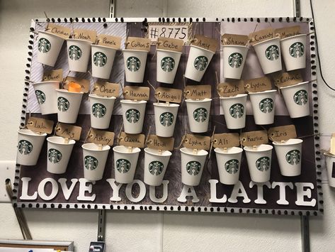 Partner board #partnerboard #starbucks #crafts #tobeapartner Starbucks Partner Board Ideas, Starbucks Partner, Recognition Board, Coffee Classroom, Starbucks Crafts, Starbucks Seattle, Green Apron, Summer Camps For Kids, How To Make Box