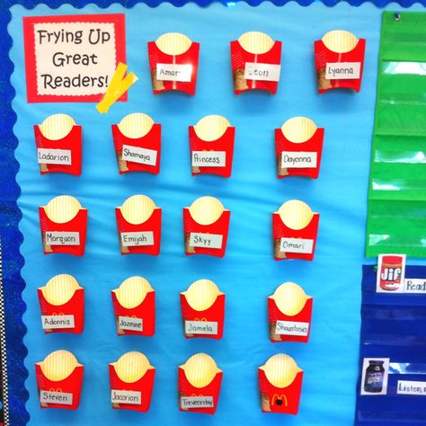 Bulletin board to monitor reading progress/homework and give incentive. Paper fries go in to keep track of when students bring back their reading homework. Wig Bulletin Board Ideas, Reading Contest Bulletin Board, Tracking Bulletin Board Ideas, Fun Sales Tracking Board Ideas, Tracking Student Progress Bulletin Board, Goal Tracking Bulletin Board Ideas, Progress Chart Ideas, Progress Monitoring Bulletin Board, Goal Tracking Bulletin Board