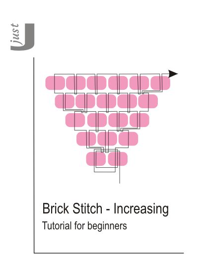 Brick Stitch Increasing how to... Seed Bead Stitch Tutorial, Bead Brick Stitch Tutorials, How To Brick Stitch, How To Do Brick Stitch With Beads, Beginner Brick Stitch Patterns, How To Brick Stitch Beads Tutorial, Miyuki Beads Pattern Brick Stitch, Brick Stitch Earrings Tutorial, Brick Stitch Increase