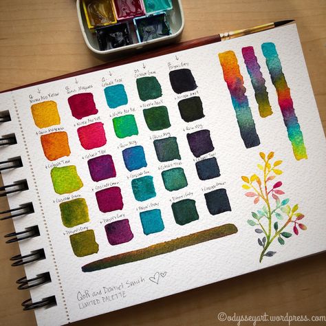 Working with a print reproduction-friendly limited watercolor palette – Odyssey Art Paint Swatch Art, Cascade Green, Watercolor Swatches, Odyssey Art, Watercolor Pallet, Sketchbook Artist, Limited Palette, Art Articles, Watercolor Mixing