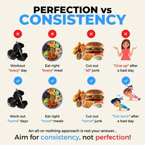 Did you know that consistency is often more important than perfection? While striving for perfection can be motivating, maintaining consistent effort and progress over time leads to better results in the long run. Embracing this mindset allows room for growth, learning from mistakes, and building sustainable habits. Focus on staying committed to your goals and showing up regularly - progress will follow! 🌟 #consistencyoverperfection #growthmindset #progressnotperfection #personaldevelopment Consistency Over Perfection, English Knowledge, Progress Not Perfection, Long Run, Natural Healing, Growth Mindset, How To Run Longer, Pain Relief, Natural Remedies