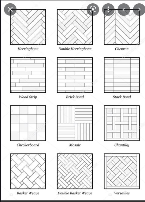 Tile Layout Patterns, Tiling Patterns, Popular Flooring, Herringbone Tile Pattern, Floor Pattern Design, Wood Floor Pattern, Flooring Samples, Toilet Tiles, Tile Design Pattern