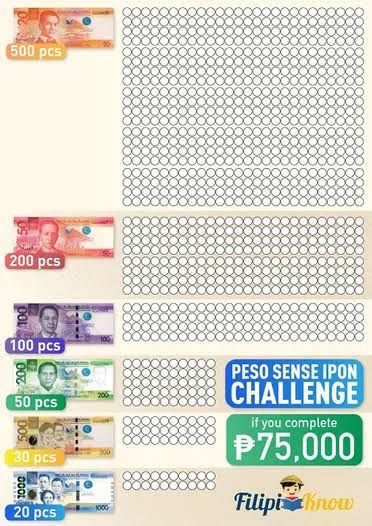 20 Pesos Ipon Challenge Printable, 50 Pesos Ipon Challenge Printable, Ipon Challenge 2024, 20 Pesos Ipon Challenge, Ipon Challenge Chart, Peso Sense Ipon Challenge Printable, Ipon Challenge Printable For Students, Ipon Challenge Printable Philippines, Ipon Challenge For Students