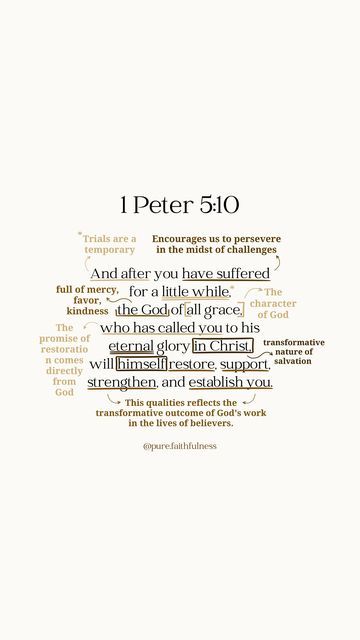 1 Peter 5 10 Wallpaper, 1peter 5 10, 1 Peter 5 10, 1 Peter 5, Bible Journaling For Beginners, Verse Mapping, Christian Verses, Bible Study Topics, Bible Doodling