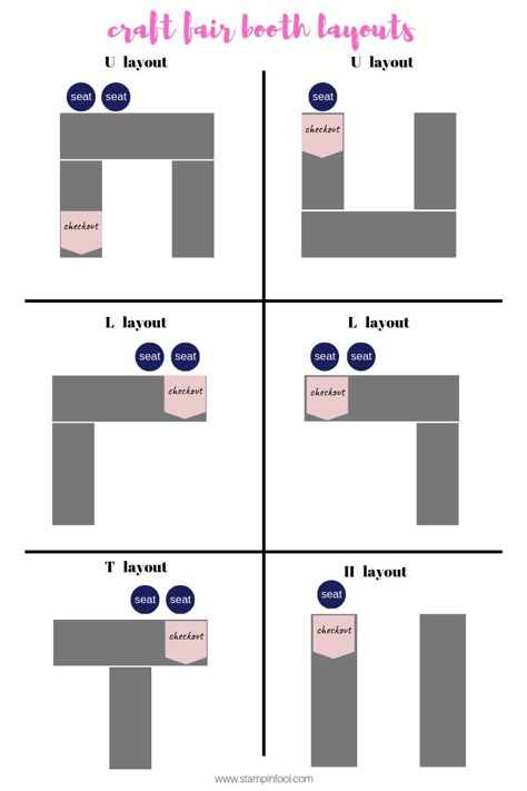 6 table layouts for a craft fair booth Craft Booth Table Layout, Craft Market Tent Ideas, Jewelry Booth Layout, Booth Check Out Stand, 10x10 Craft Booth Layout Ideas, Craft Fair Table Layout, Body Care Vendor Booth, Tumbler Cup Craft Show Display, Eye Catching Display Ideas