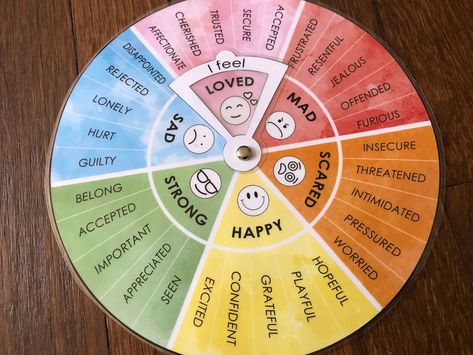 Excited to share the latest addition to my #etsy shop: Kids Emotion Activity Wheel - Printable - Feeling Wheel - Kids Feelings - Digital File https://etsy.me/3RxLH4r #kidsemotion #kidsemotionwheel #kidsfeelingwheel #montessori #watercolor #simplekidsemotion #schoolemot Emotion Activity, Cycle For Kids, Teaching Emotions, Inside Out Emotions, Psych Nurse, Toddler Parenting, Emotions Wheel, Kids Feelings, Feelings Wheel