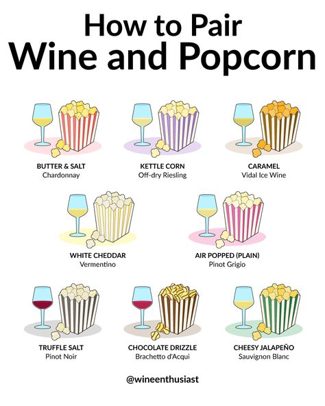 Riesling Food Pairing, Popcorn And Wine, Netflix Popcorn, Recipes With Wine, Wine Chart, Tuna Tartare, Wine Rooms, Instagram Movie, Wine Knowledge