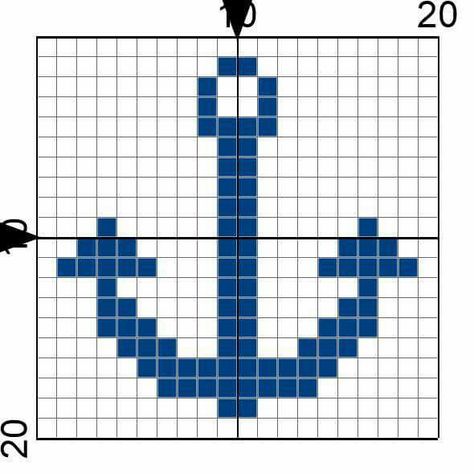 Anchor Crochet Anchor, Anchor Cross Stitch, Boys Knitting Patterns Free, Cross Stitch Sea, Cross Stitch Cushion, Kids Knitting Patterns, Tiny Cross Stitch, Anchor Pattern, Cross Stitch For Kids