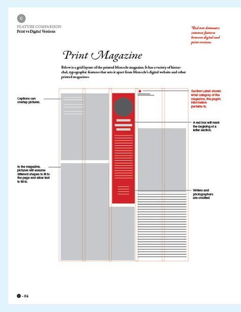 Publishing Analysis of Monocle on Behance Monocle Magazine, Editorial Design Layout, Page Layout Design, Magazine Website, Moon Journal, Newspaper Design, Magazine Layout Design, Grid Layouts, Grid System