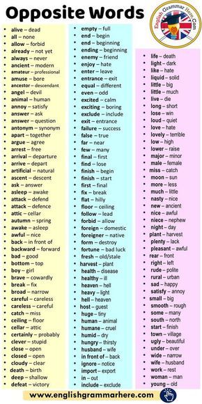 Studying words in pairs of opposites is a great way to build vocabulary quickly. Every teacher should have this list of the most important opposite words in English in their teaching materials. List Of Opposites, Antonyms Activities, Antonyms Words List, English Opposite Words, Words List, Opposite Words, Vocabulary Building, Learning English, Learn English Words