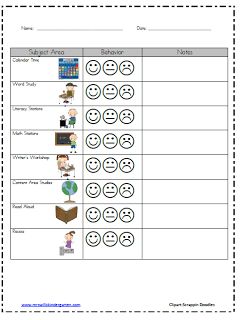 Individual Behavior Chart, Behavior Classroom, Behavior Management Chart, Kindergarten Behavior, Prek Learning, Behavior Management Plan, Classroom Behavior Chart, Preschool Behavior, Behavior Plan