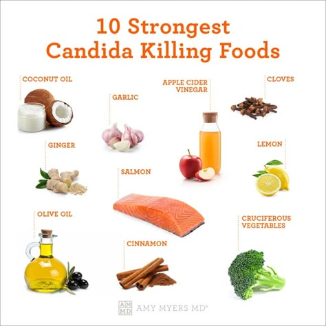 The Anti-Candida Diet: The Strongest Candida Killers | Amy Myers MD® Candida Diet Food List, Candida Cleanse Recipes, Candida Cleanse Diet, Anti Candida Diet, Refined Carbs, Ginger Salmon, Candida Recipes, Candida Diet Recipes, Candida Cleanse