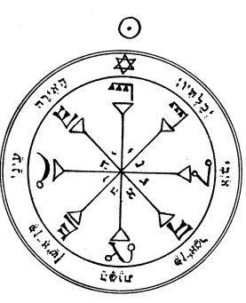 pentacle of the sun Seals Of Solomon, Modern Witchcraft, King Solomon Seals, Seal Of Solomon, Magick Symbols, Solomons Seal, King Solomon, Pentacles, How To Attract Customers