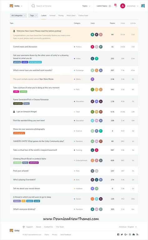 Forum Website Design, User Management, Web Design User Interface, App Design Layout, Ui Design Dashboard, Wireframe Design, Status Update, Website Fonts, Forums Design