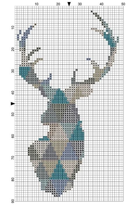 Deer Cross Stitch Pattern Free, Scottish Thistle Cross Stitch Pattern, Hunter Cross Stitch Patterns, Fabric Stag Head Pattern, Stag Cross Stitch Pattern, Patriotic Cross Stitch Patterns, Cross Stitch Free, Geometric Bear, Crochet Deer