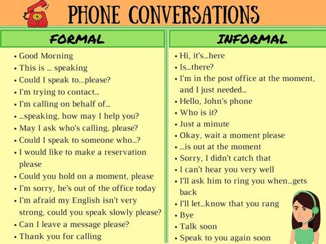 Insertado Phone Conversation, Grammar Posters, English Vinglish, English Collocations, Teaching English Grammar, English Learning Spoken, Conversational English, English Vocab, English Classroom