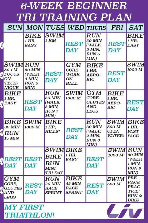 6 Week Workout Plan, Sprint Triathlon Training, Triathlon Training Program, Triathlon Training Plan, Beginner Training, Sprint Triathlon, Personal Fitness Trainer, Weekly Workout Plans, Workout Plan For Beginners