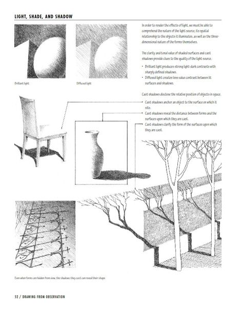 Francis dk ching: design drawing Francis Dk Ching, Tech Drawing, Books Ideas, Construction Drawings, Superhero Comics, Architecture Sketch, Design Drawing, Art Plastique, Drawing Techniques