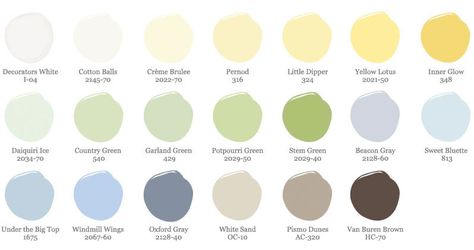 How to Choose Color for a Neutral Nursery | Pottery Barn Kids Paints Gender Neutral Color Palette, Tangled Nursery, Pottery Barn Paint Colors, Man's Bedroom, Pottery Barn Paint, Neutral Nursery Colors, Gender Neutral Nursery Colors, Kids Room Paint, Church Nursery