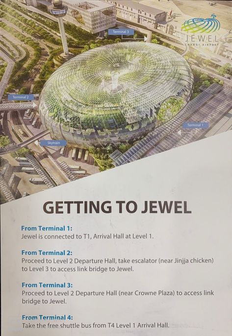 Inside The Jewel, the Stunning New Addition at Singapore’s Changi Airport | thepointsguy.com | Bloglovin’ Jewel Singapore, Singapore Airport, Jewel Changi Airport, Changi Airport Singapore, Singapore Map, Singapore Changi Airport, Changi Airport, Indoor Waterfall, Shake Shack